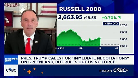 U.S. has to have Greenland and we will be able to acquire it, says Hayman Capital's Kyle Bass