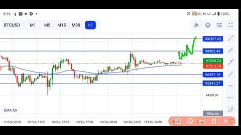 forex live trading today Btcusd 16 Feb 2025