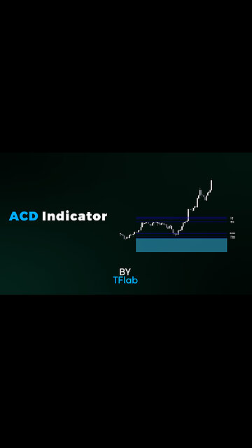 💸 ACD Indicator, M Fisher Pivots Methodology, Signal Indicator in TradingView [TradingFinder]📉
