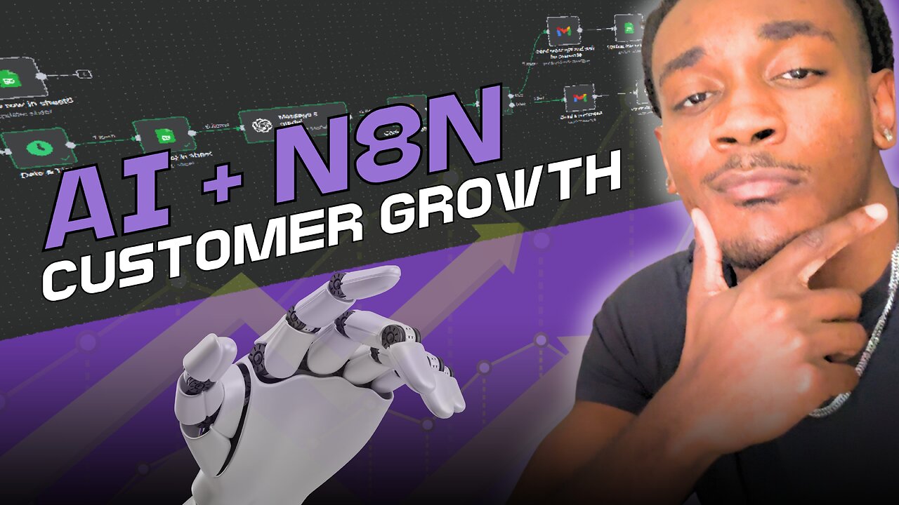 Transform Customers into Repeat Buyers with AI + N8N!