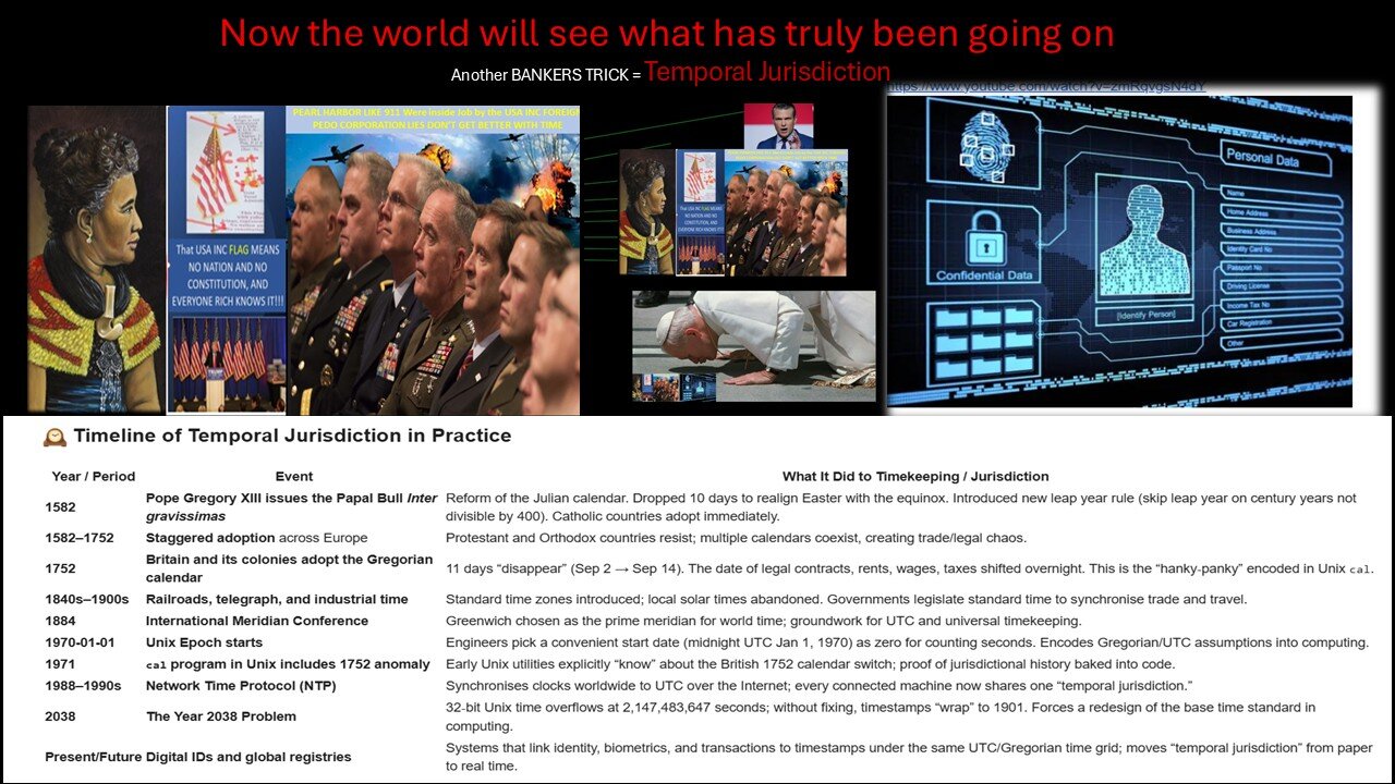 KEN, WE SEE YOUR HEART AND YOUR LOVE TO FIND THE TRUTH AS WE ARE ALL CONNECTED