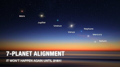 Seven-Planet Alignment Will Light Up the Night Sky This Week - Thousands Face Wind Power Outages