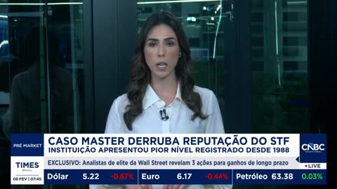 Caso Master derruba reputação do STF para o pior nível desde 1988, aponta índice digital.