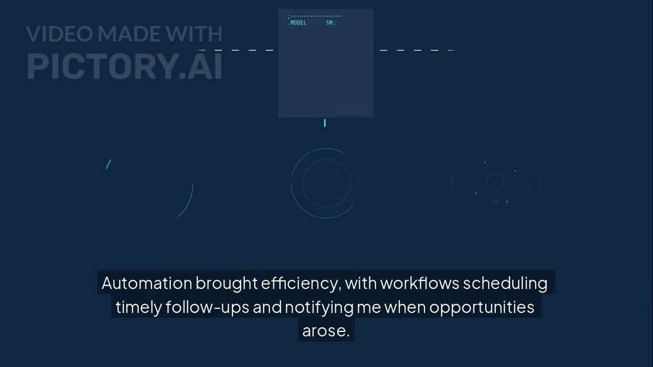 Apollo.io Review 2025: How I Generated 1,432 Qualified Leads in 30 Days!