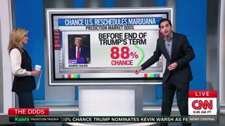 CNN says President Trump could do what Democrats have promised todo, but NEVER HAVE.