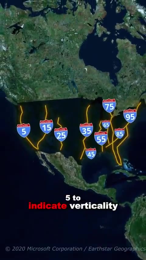 How US highways are numbered