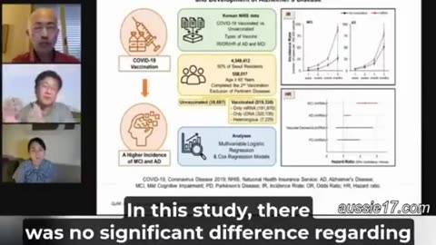 JAPANESE NEUROSCIENTIST STUNNED AT THE ONSET OF DEMENTIA IN THOSE THAT ARE ‘COVID VACCINATED’ 💉