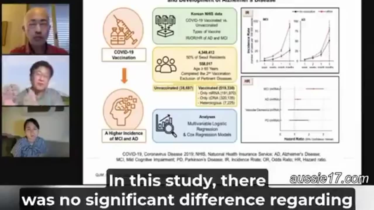 JAPANESE NEUROSCIENTIST STUNNED AT THE ONSET OF DEMENTIA IN THOSE THAT ARE ‘COVID VACCINATED’ 💉