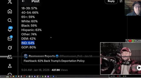 62 Percent Want Illegals Removed - MLK at Communistic School - ICE Riots Continue -1-19-26