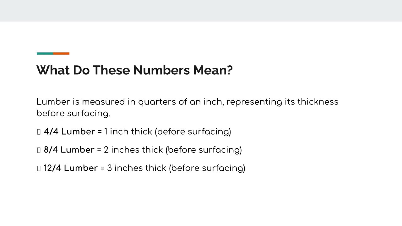 Understanding 4/4, 8/4, 12/4 Lumber