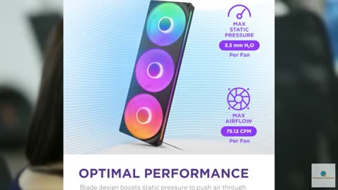 NZXT F360 RGB Core - 360mm Single-Frame Fan Unit with 3 x 120mm RGB Fans - Speed