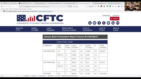 US Silver Market is Being Raided by Foreign Bank Clients