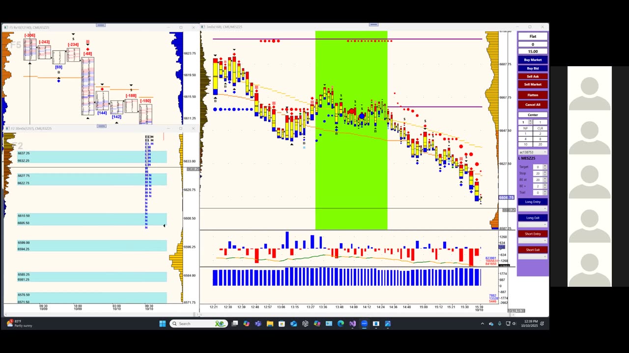 Bluewater Wrap and Trades for Oct 10