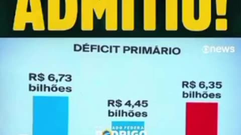 O consórcio está admitindo que o LADRÃO Pegou o Brasil depois de jair bolsonaro com as contas tudo em dia, dando lucro e destruiu tudo, agora está com déficit.