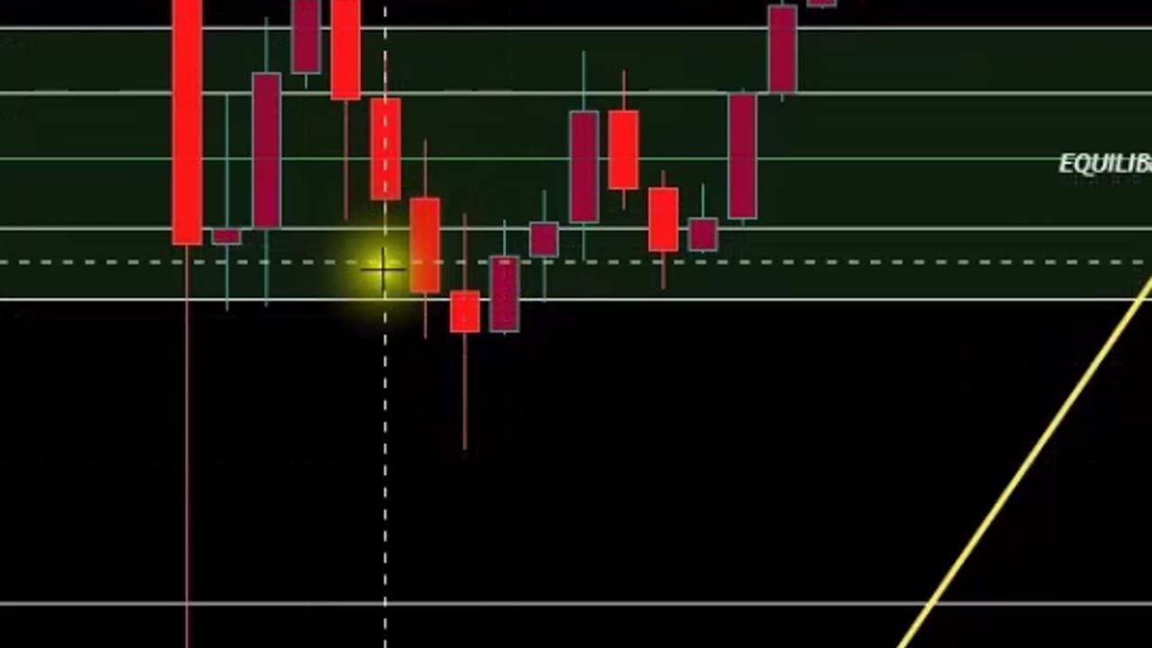 Is History About To Repeat Itself with #XRP 🎯