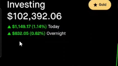 $102K Robinhood Portfolio Update 📈 How To Make Money ON ROBBINHOOD