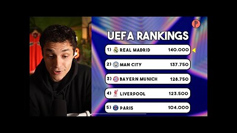 These rankings are just bad man…