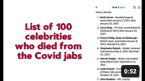 List of 100 celebrities who died from the Covid jabs
