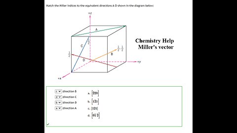 Chemistry Help: Match the Miller indices to the equivalent directions A-D shown in the diagram below