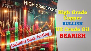 High Grade Copper BULLISH & US Crude Oil BEARISH