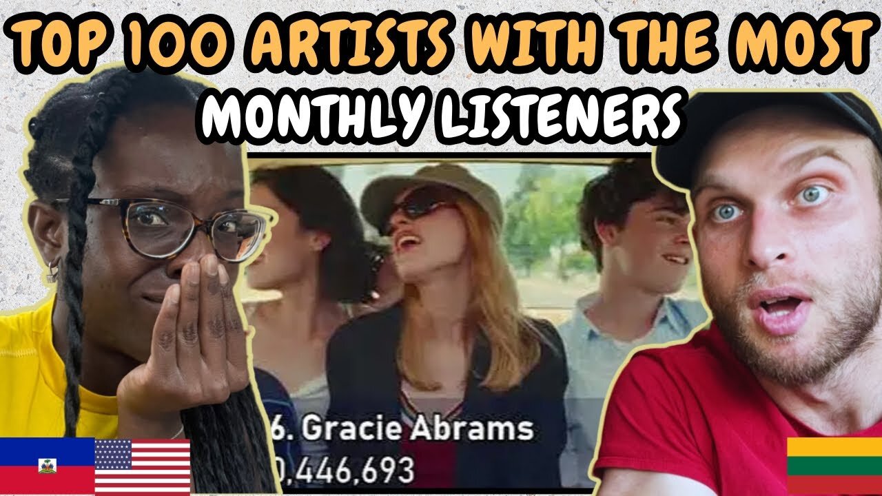 REACTION TO Top 100 Artists With The Most Monthly Listeners [March 2025] | FIRST TIME WATCHING