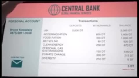 Digital I.D & C.B.D.C
