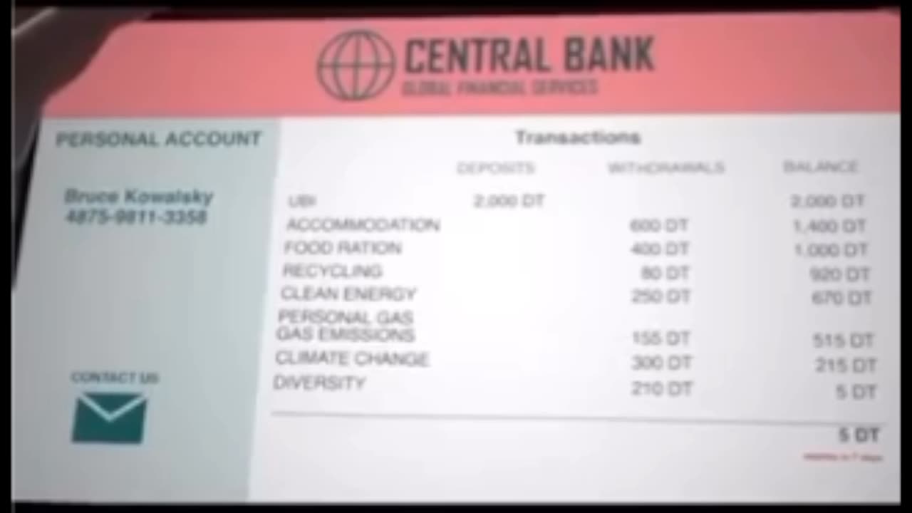 Digital I.D & C.B.D.C