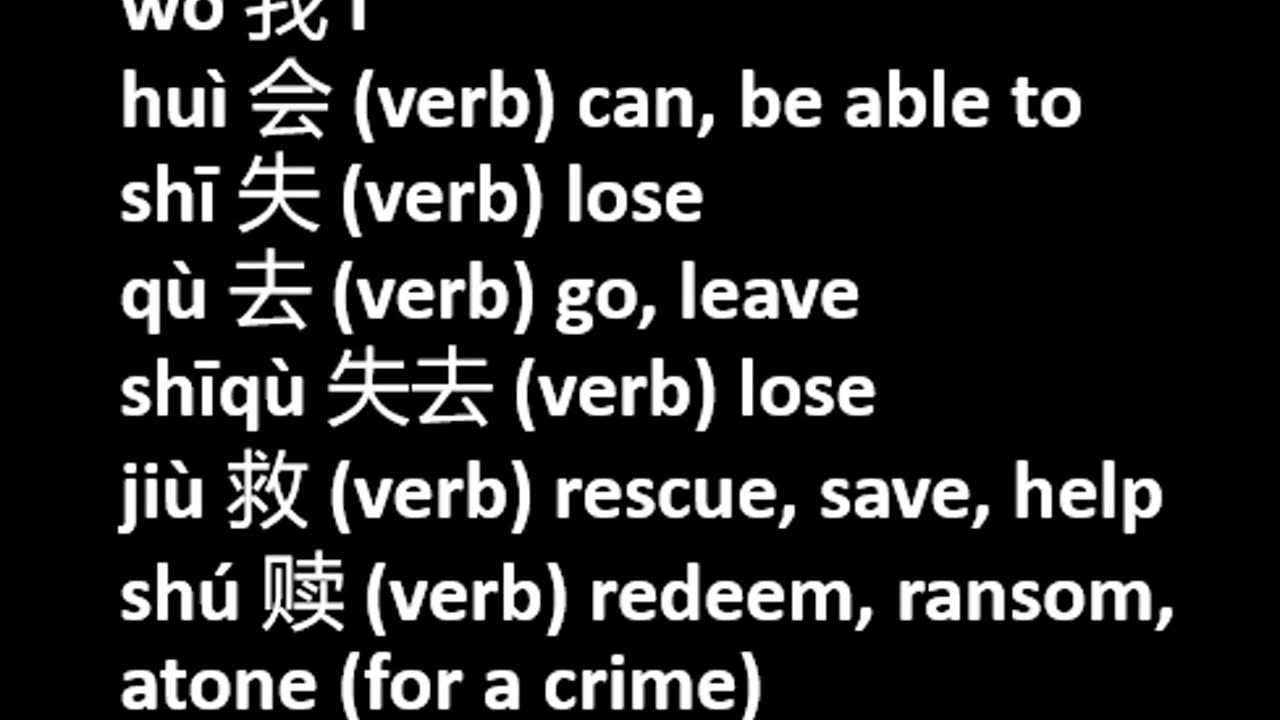 NOTES - Once Saved, Always Saved? ENG CHI Pinyin - Part 1