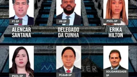 Políticos de Esquerda que votaram contra a investigação do Banco Master