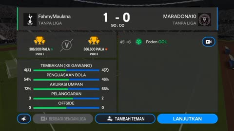 Full time