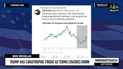 Trump has CATASTROPHIC FRIDAY as TERMS CRASHES DOWN