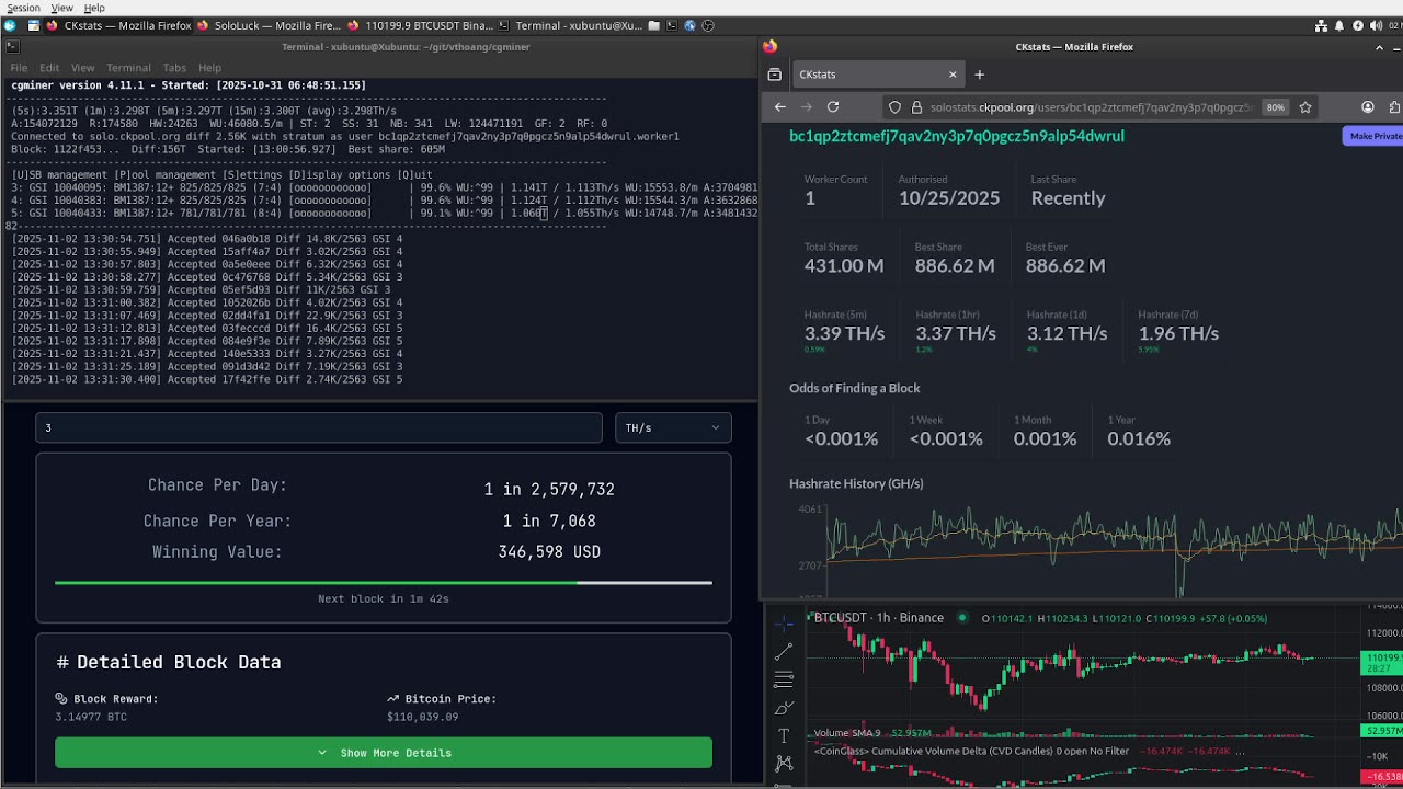 - Bitcoin Mining Stream