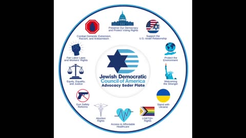 THE ZIONIST NEW WORLD ORDER (Terry Tremaine 2007) AUDIOBOOK (Read By Prevailing West)