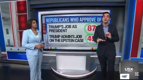 Harry Enten Breaks It Down: Why Americans Aren’t Buying Trump’s Story on the Epstein Files