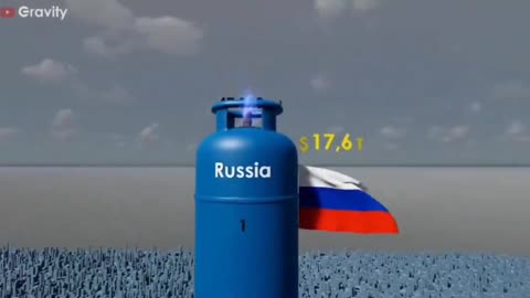 Russia: The Energy Superpower That Can Outlast Any Conflict.