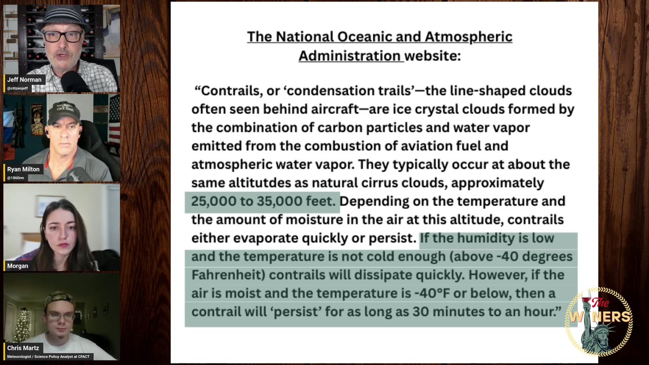 Are Humans "Playing God" with the Weather?