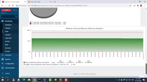 Free network monitoring tools on Windows Zabbix NETVN