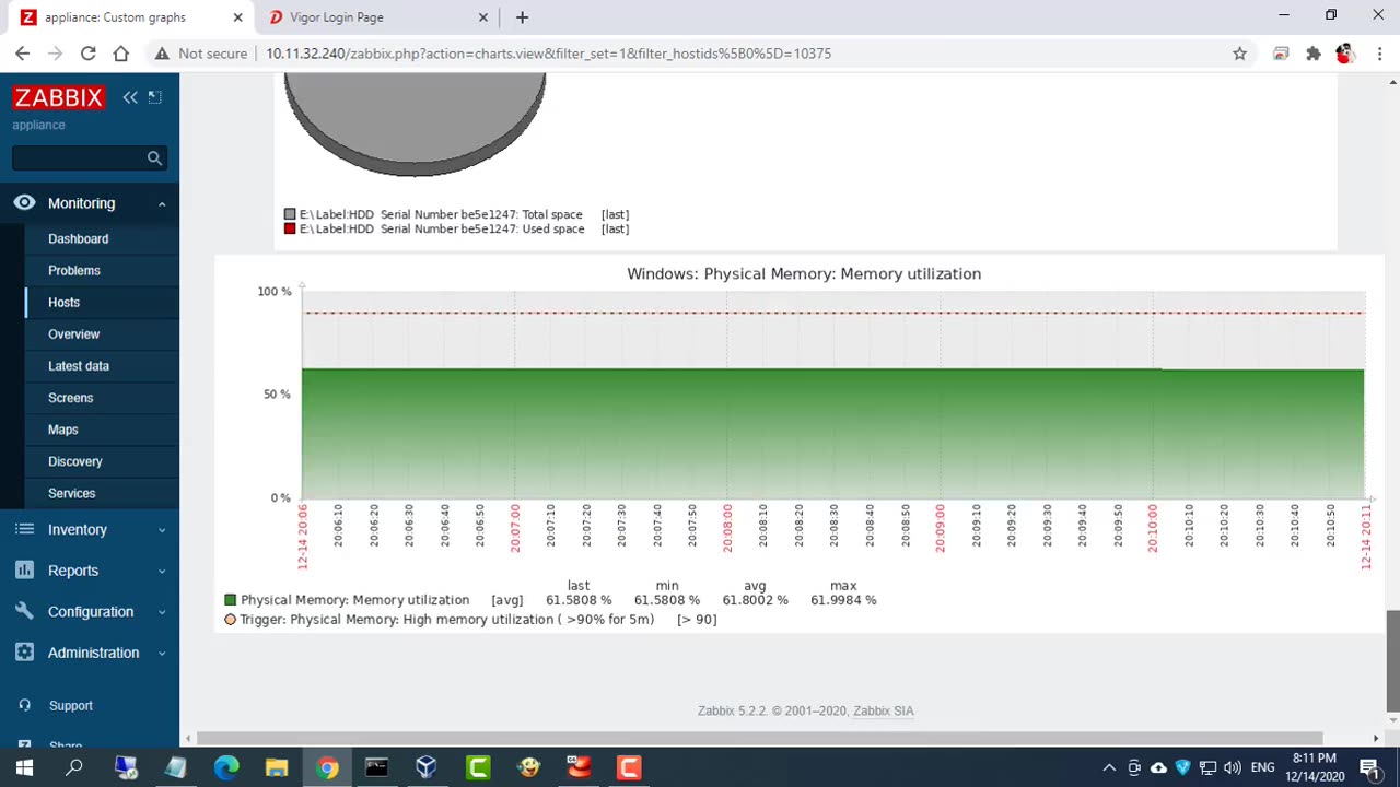 Free network monitoring tools on Windows Zabbix NETVN