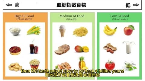 血糖飆高真兇 日常飲食陷阱
