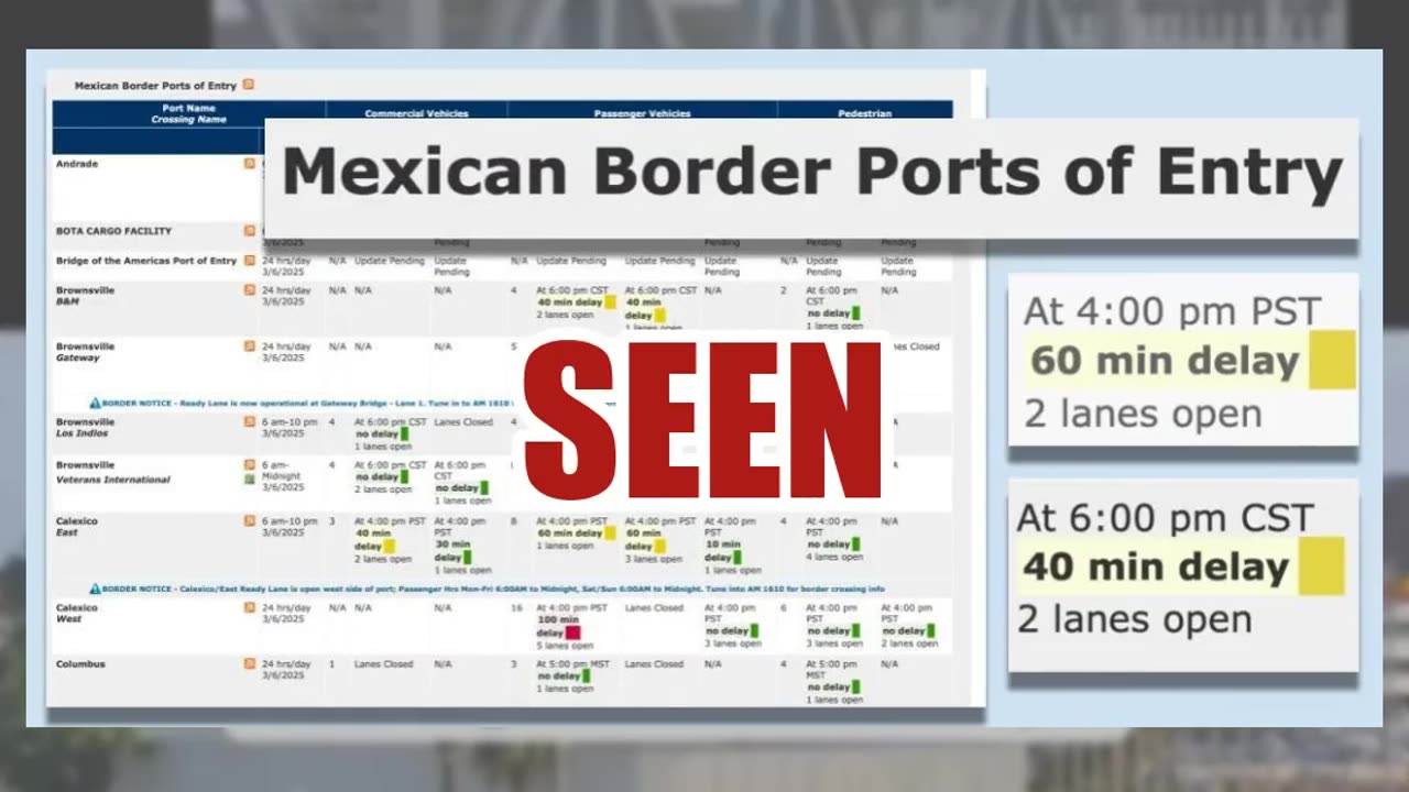 Fact Check: Old Video Of Mexican Border Closure NOT Related To U.S. Tariffs -- Border Not Closed
