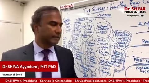 Dr. Shiva: The Elites aren't any one person organization, but a SWARM
