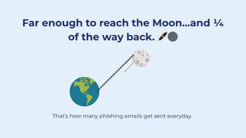 How Far Do 3.4 Billion Ink Pens Go? Phishing Awareness
