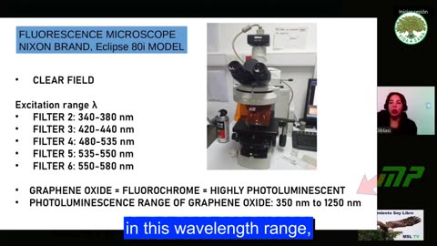Graphene and Undeclared Chemical Elements in Covid Vaccines, by Lorena Diblasi.