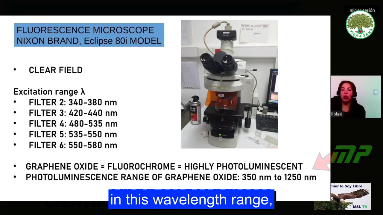Graphene and Undeclared Chemical Elements in Covid Vaccines, by Lorena Diblasi.