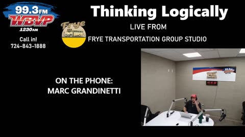 Thinking Logically Radio Show: Episode 181 (February 3rd, 2025)