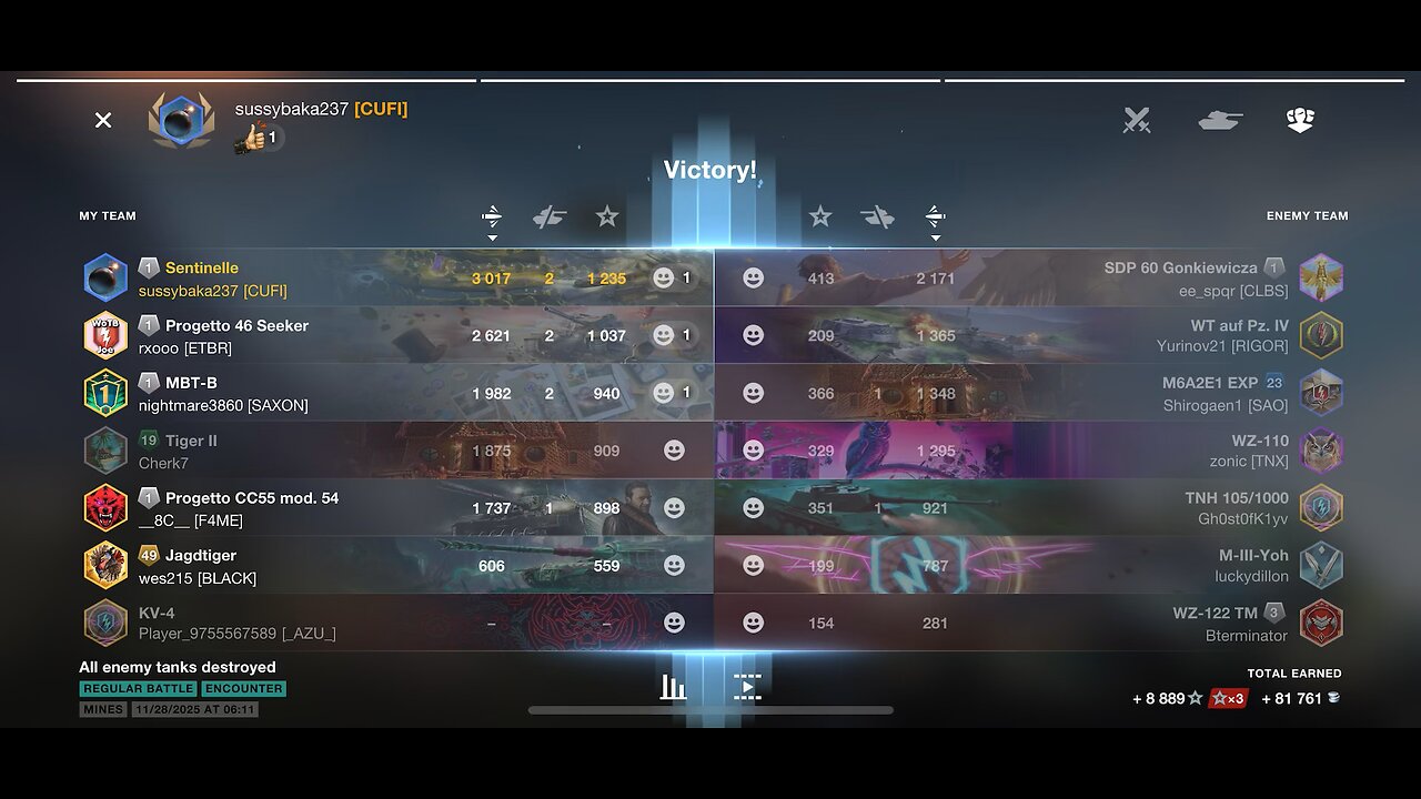 Sentinelle, Calm in Chaos