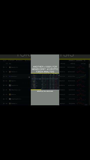 Another +1000% For Memecore? 🤩 M Crypto Token Analysis
