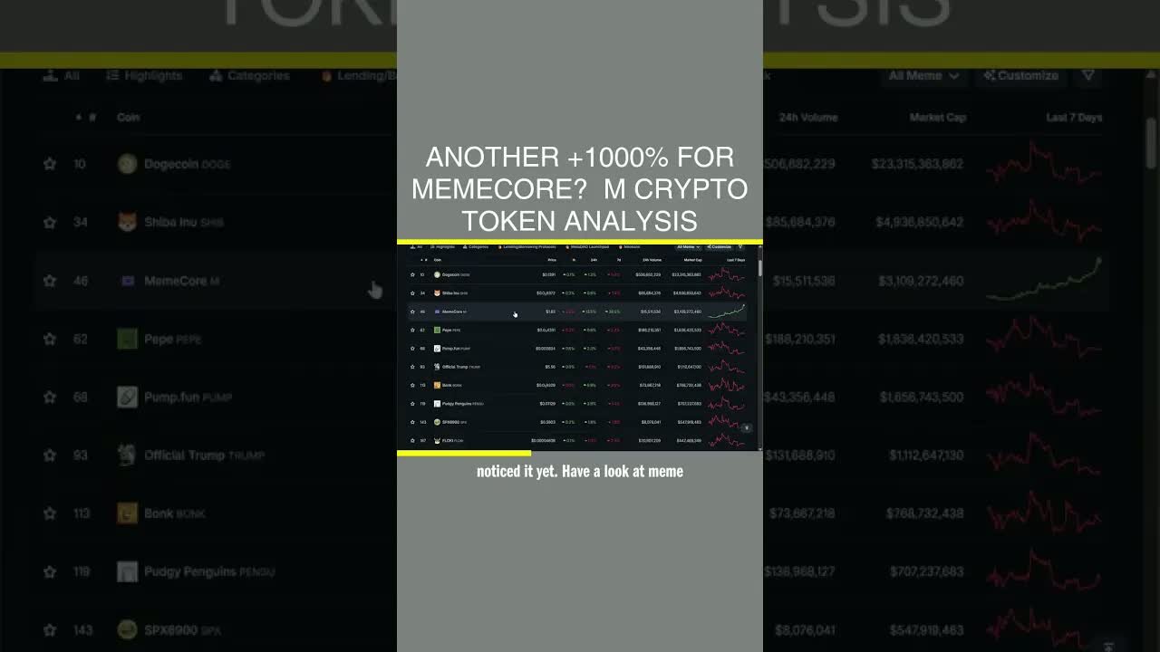 Another +1000% For Memecore? 🤩 M Crypto Token Analysis