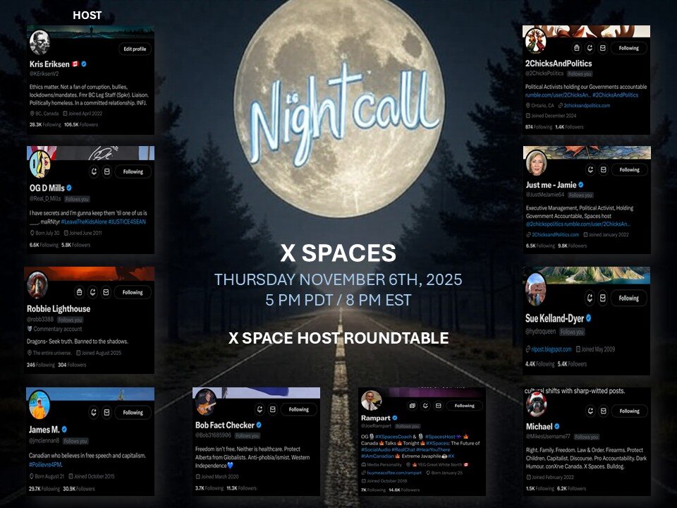 Nightcall: 🇨🇦 X Space Host Roundtable #2 🇨🇦