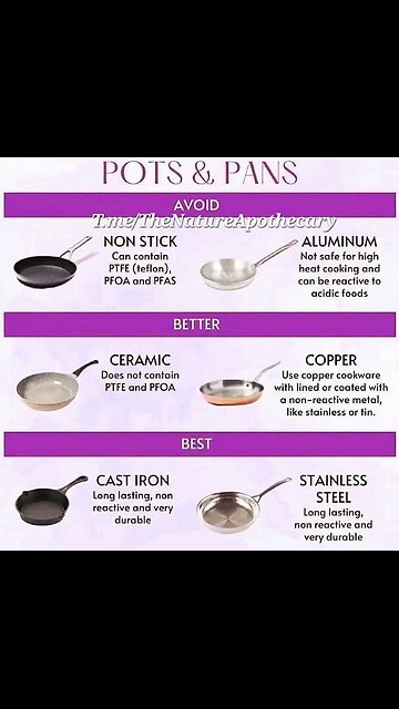 How to preserve celery 👆👆👆